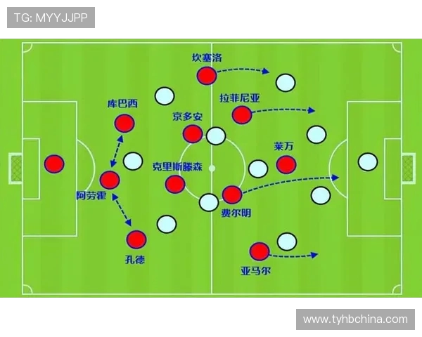 西甲赛程密集赛段对球员体能及战术部署影响研究