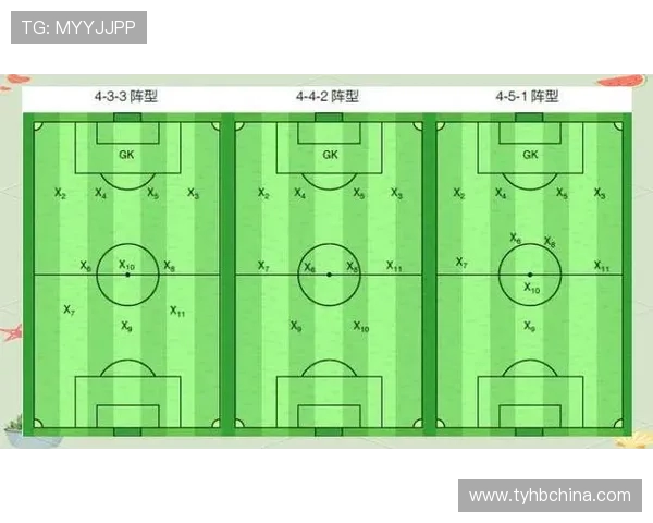 足球比赛战术调整与球员场上角色分析