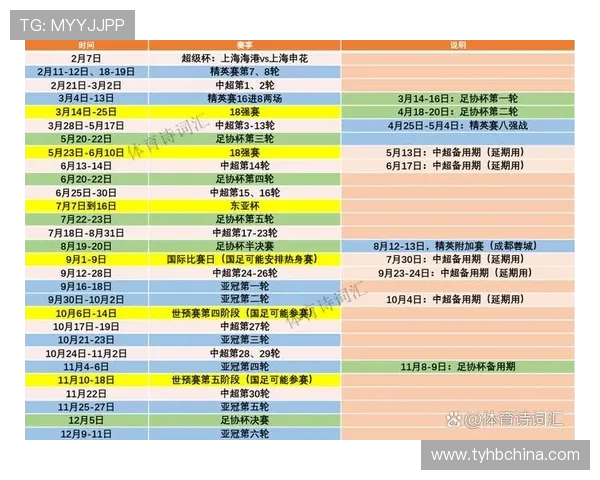 中国足球赛程中中超联赛的安排与赛季节奏