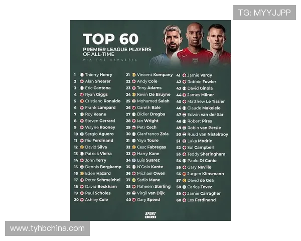 英超历史上表现最出色的球队排名与辉煌成就盘点