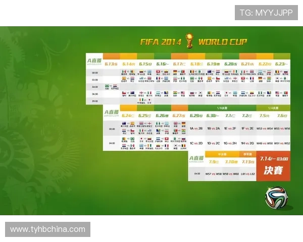 FIFA手游世界杯点数获取技巧与高效兑换阵容全攻略详解玩法思路