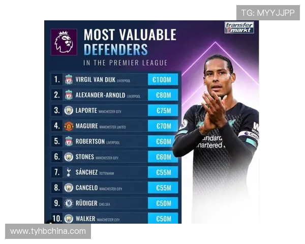 英超身价前十球员最新排名及市场价值分析 英超身价前十球员最新排名及市场价值分析