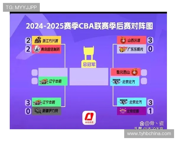 CBA半决赛赛程确定,四强对阵时间表公布 CBA半决赛赛程确定,四强对阵时间表公布